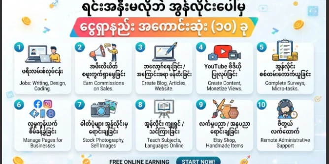 အရင်းအနှီးမလိုဘဲ အွန်လိုင်းပေါ်မှ ငွေရှာနည်း အကောင်းဆုံးနည်းလမ်း ၁၀ ခု