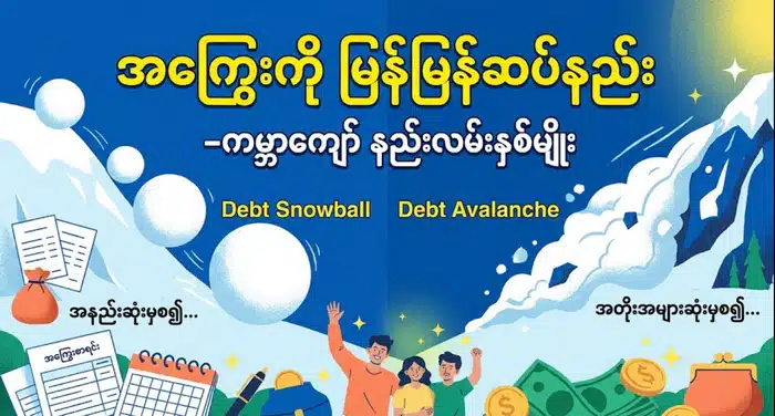 အကြွေးကို မြန်မြန်ဆပ်နည်း –ကမ္ဘာကျော် နည်းလမ်းနှစ်မျိုး